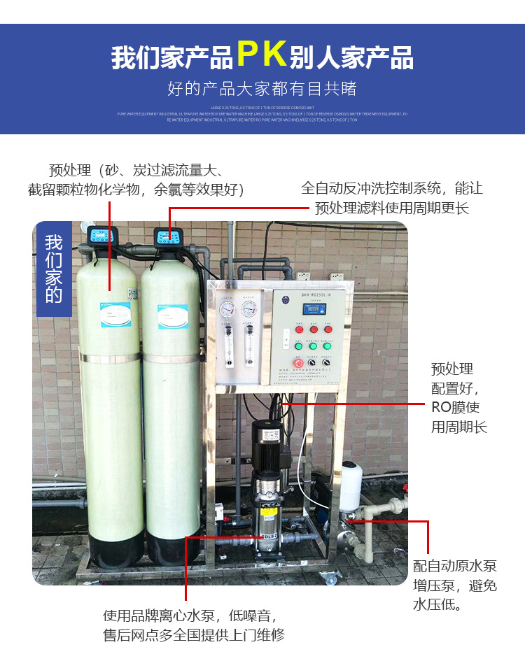 1噸反滲透純水機去離子水設備純凈水機工業(yè)RO純水設備