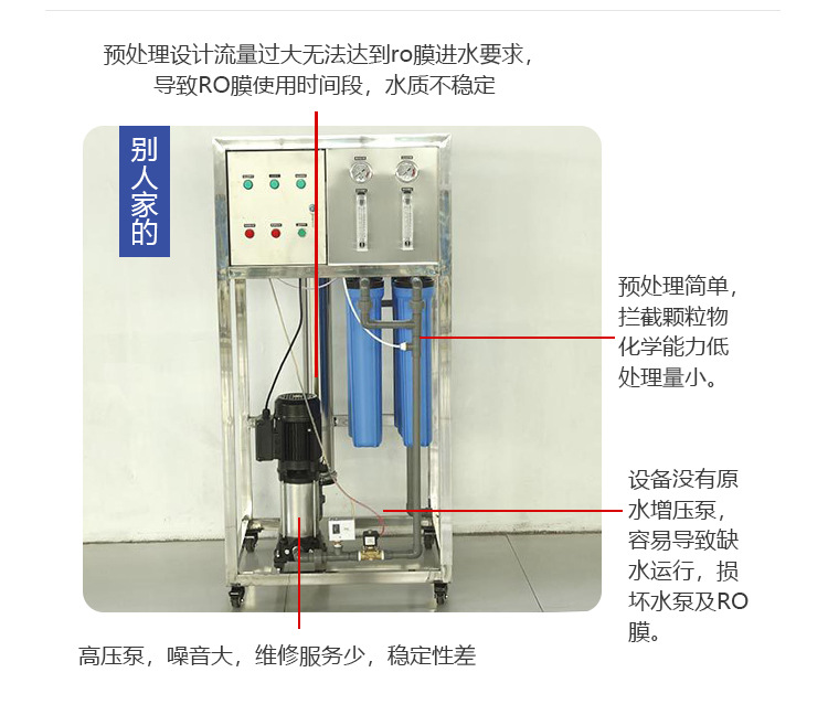 1噸反滲透純水機去離子水設備純凈水機工業(yè)RO純水設備